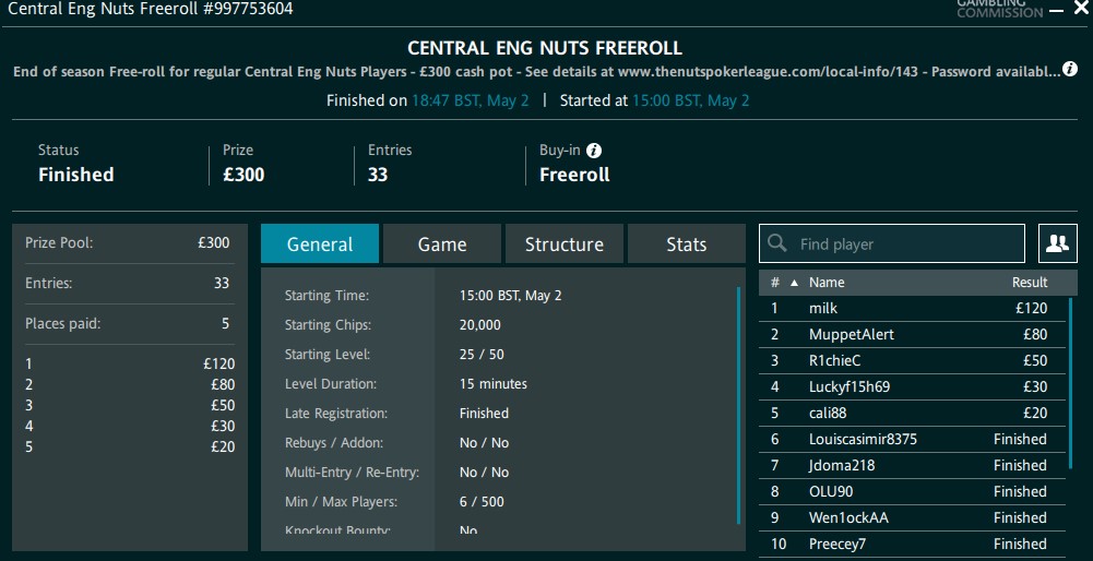 The Nuts Poker League